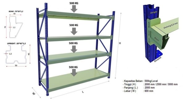 Rak Barang Besi Berat untuk Gudang Kapasitas 500 Kg/Level Tipe RR-500, Ukuran P.200cm x L.60cm x T.200/250/300cm