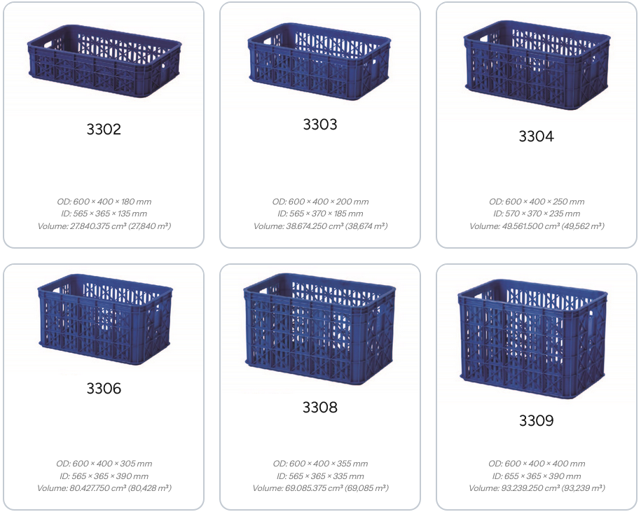 KERANJANG INDUSTRI RABBIT 3302, 3303, 3304, 3306, 3308, 3309 CONTAINER BOX PLASTIK